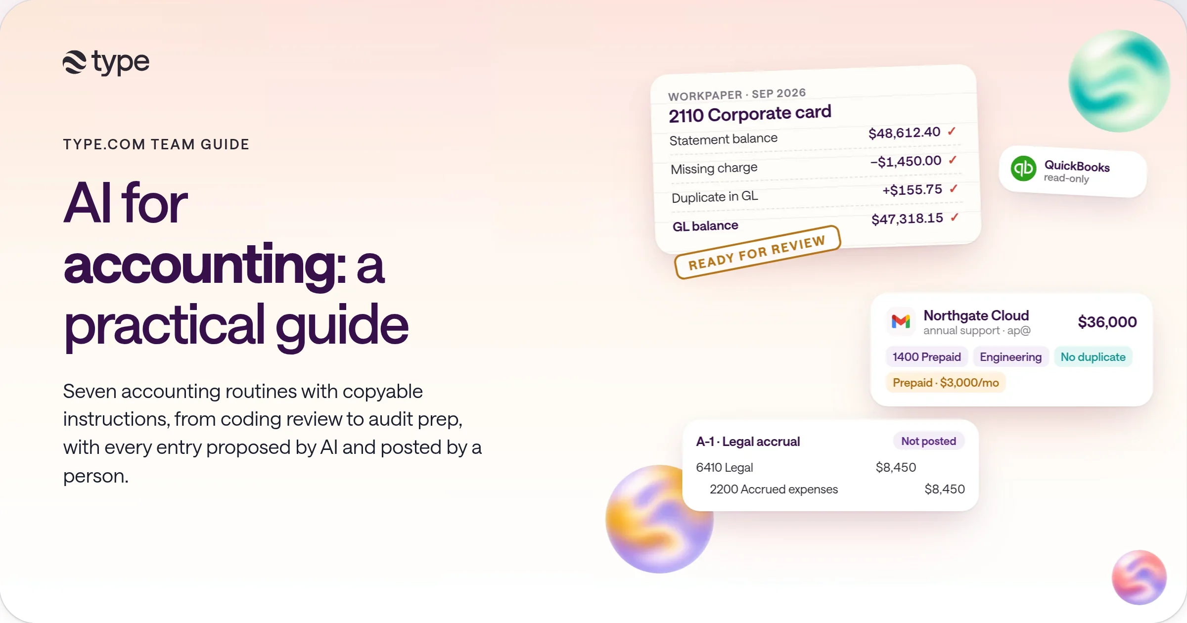 An accounting workpaper for the September corporate card reconciliation with tick marks and a Ready for review stamp, a vendor bill card with proposed GL coding and a prepaid flag, and a proposed accrual entry marked Not posted, on a warm type.com background with orbs.
