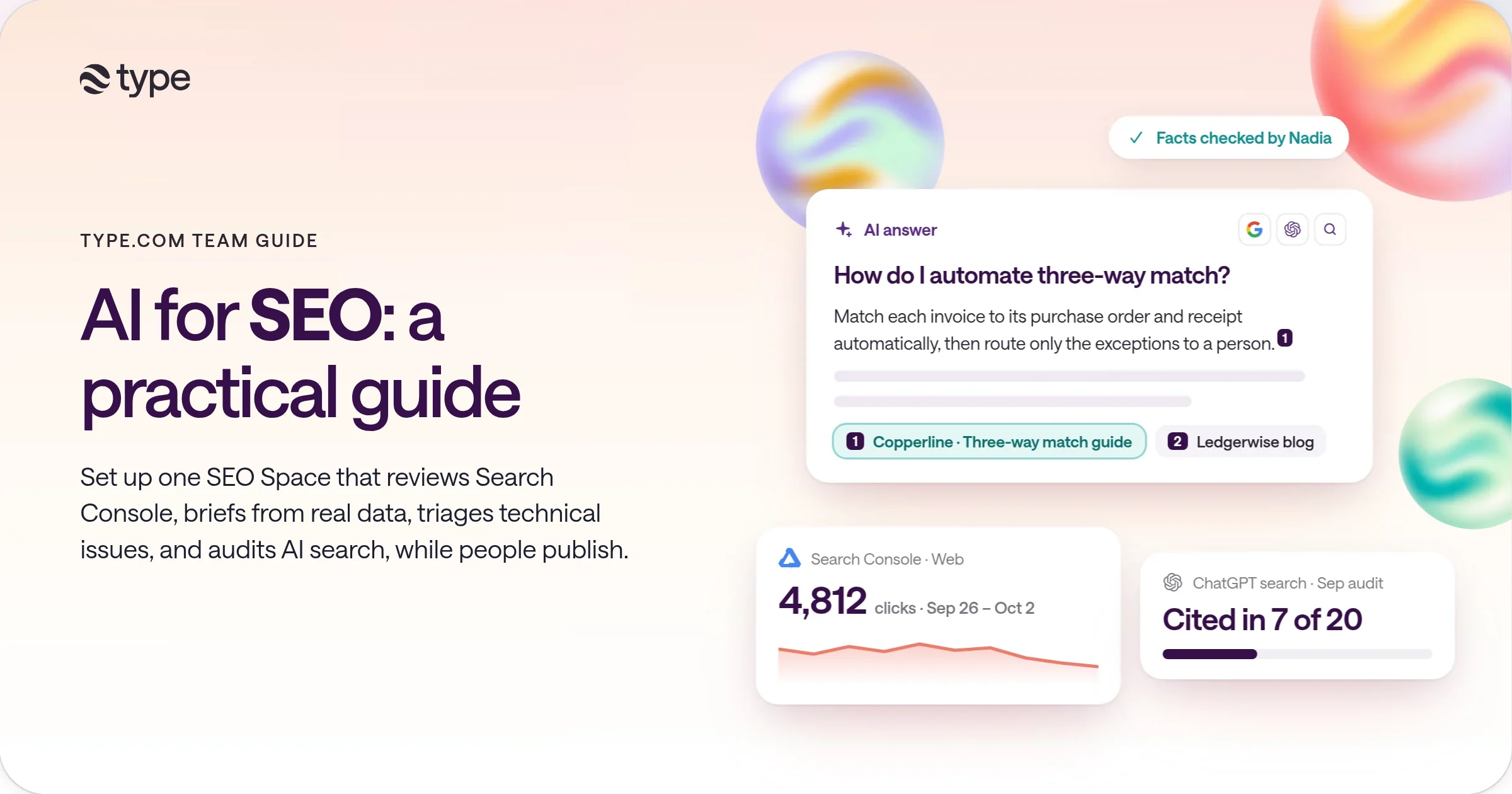 An AI answer to "How do I automate three-way match?" citing Copperline's three-way match guide, a Facts checked by Nadia badge, a Search Console card showing 4,812 clicks for Sep 26 to Oct 2, and a ChatGPT search card showing Copperline cited in 7 of 20 answers.