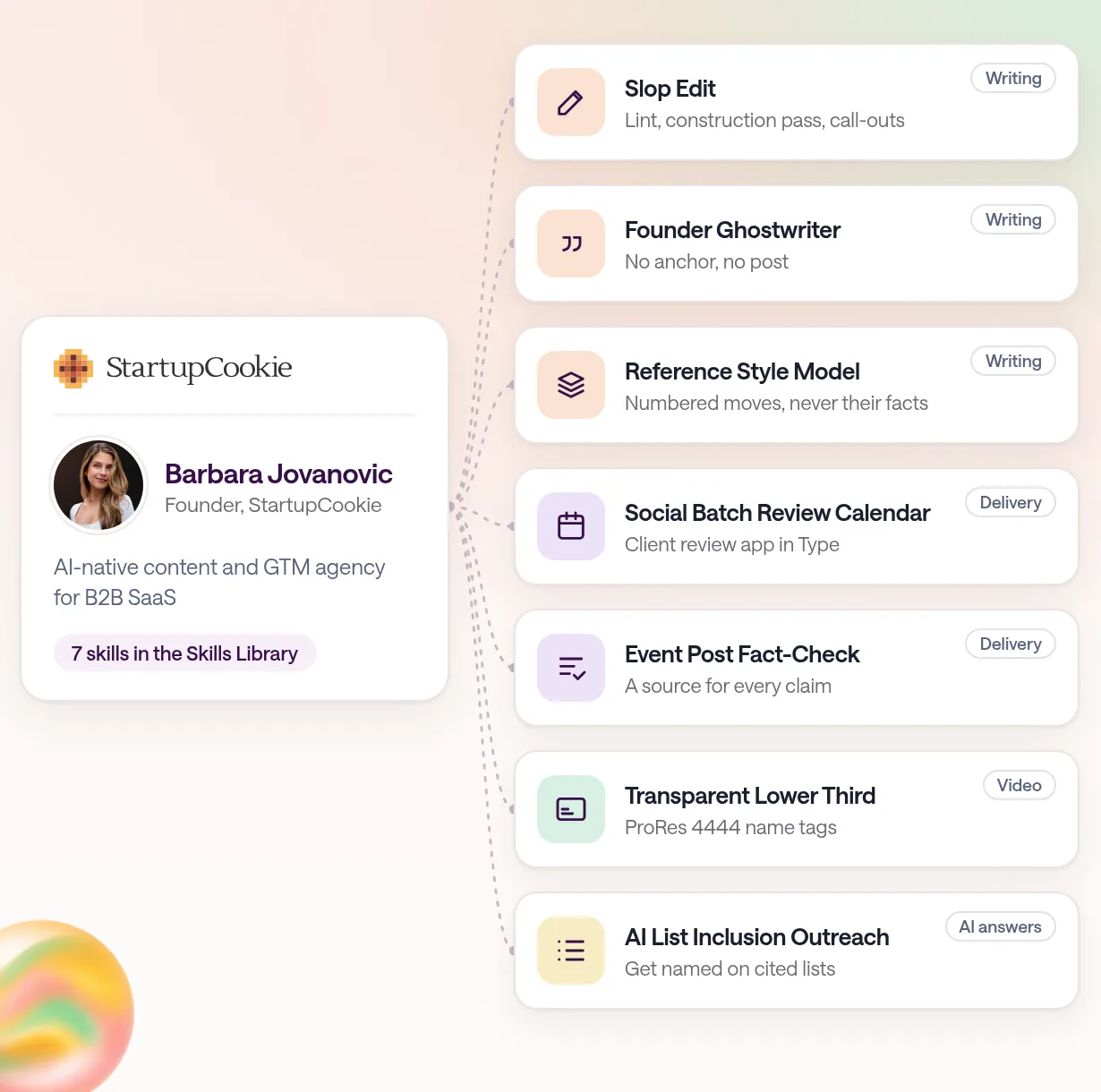 Best StartupCookie AI skills for content teams: a StartupCookie card with the StartupCookie logo and a photo of founder Barbara Jovanovic, connected by dotted lines to seven skill cards, from Slop Edit to AI List Inclusion Outreach, on the warm type.com background.