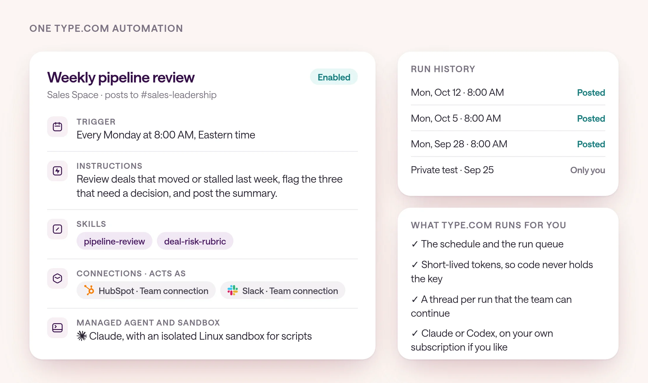 A type.com automation card for a weekly pipeline review in a Sales Space: a Monday 8:00 AM schedule, instructions, two skills, HubSpot and Slack team connections, and Claude with a sandbox, next to a run history list and a summary of what type.com runs for you.