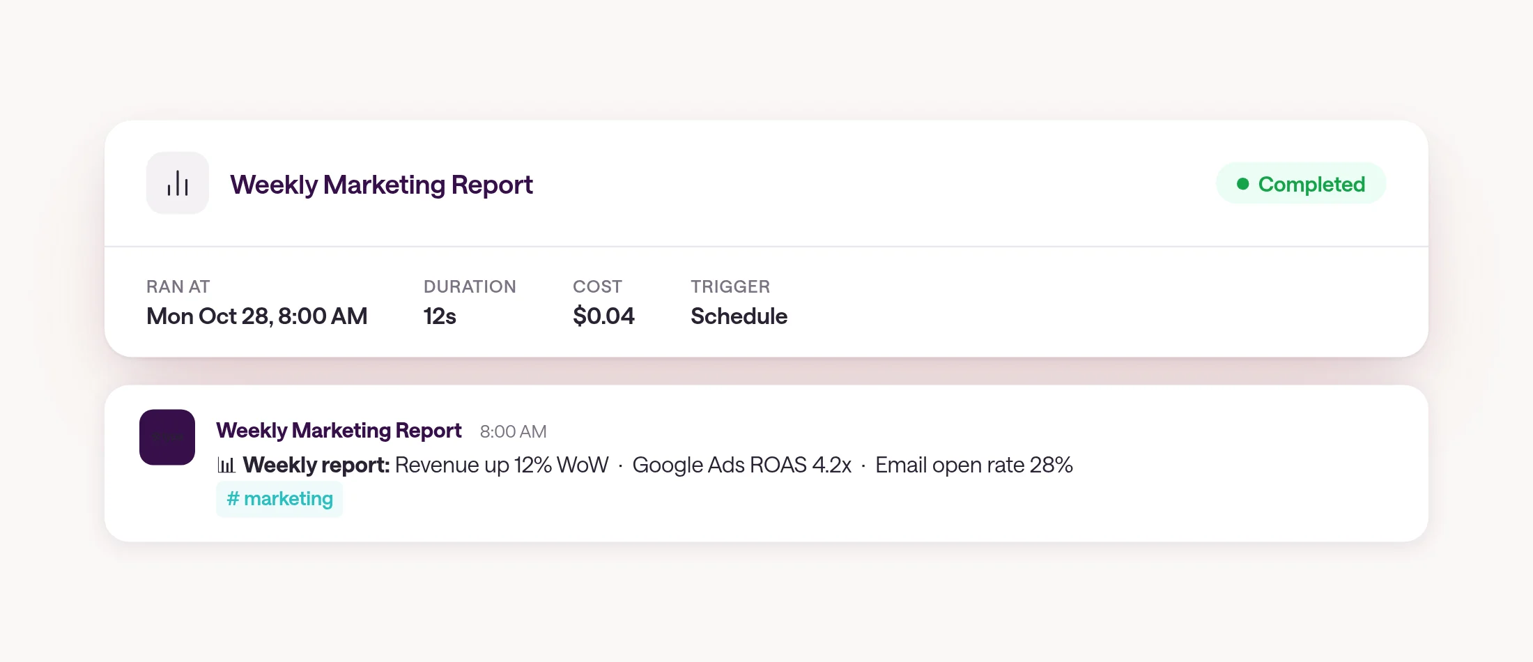 A run card showing 'Weekly Marketing Report' with status Completed, timestamp Mon Oct 28 8:00 AM, duration 12 seconds, and cost four cents. Below, a Slack message preview showing the weekly report summary posted to the marketing channel.