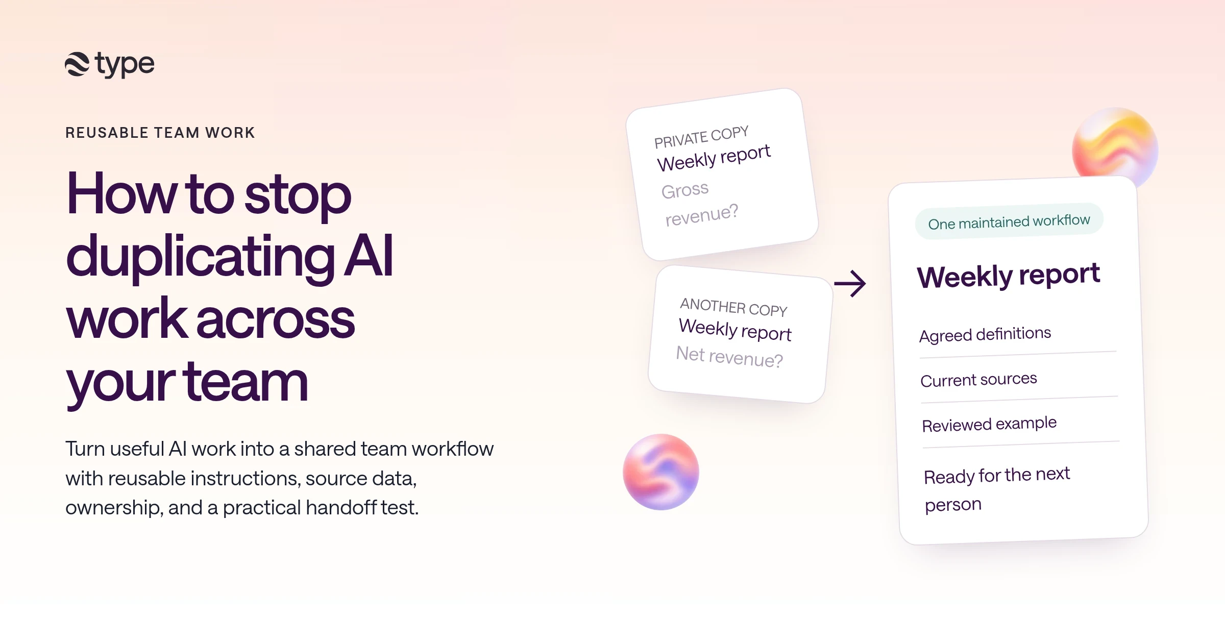 How to stop duplicating AI work across your team illustrated as a team workflow.